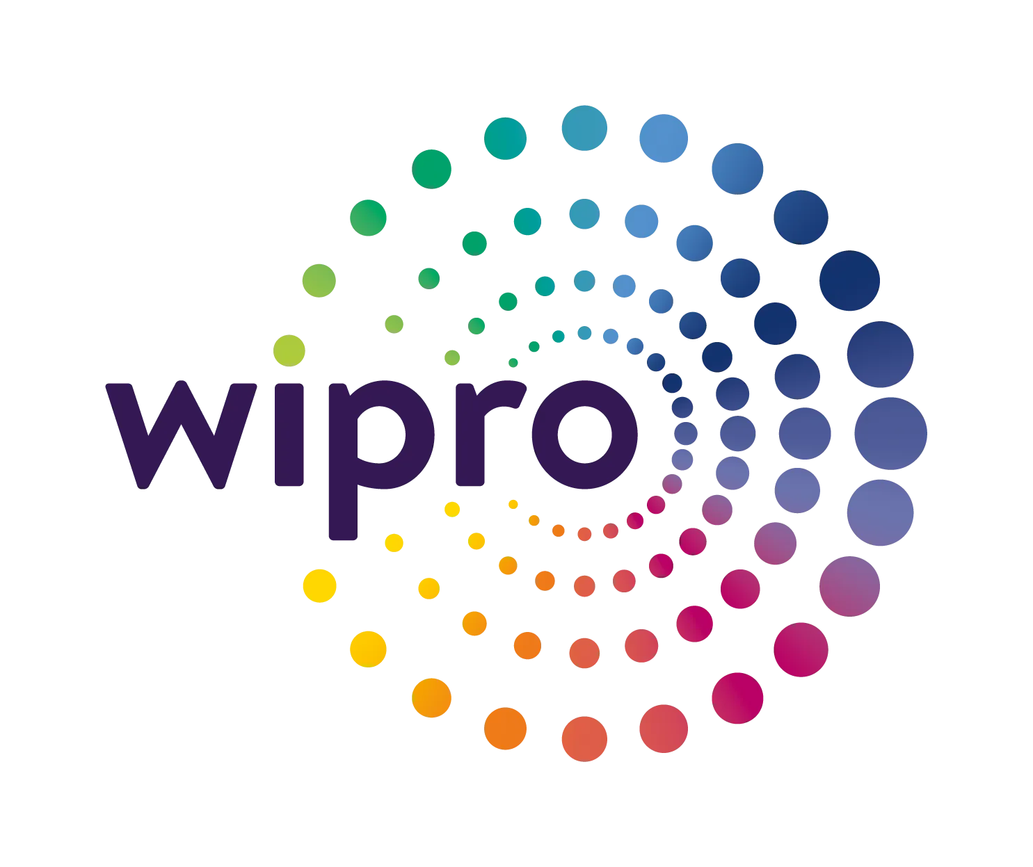 iisu placement drive